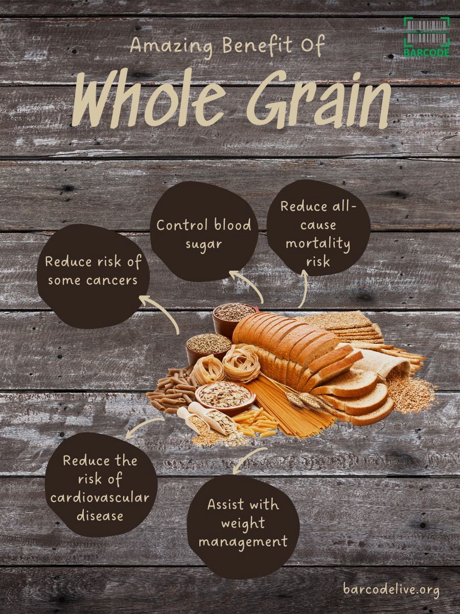 Should I Choose Whole Wheat or Whole Grain For Weight Loss?